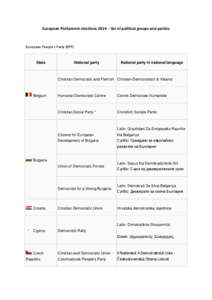 Socialist International / Germany / Czech Social Democratic Party / Social Democratic Party / Progressive Alliance of Socialists and Democrats / Political parties in Belgium / Liberalism by country / Centrist Democrat International / European Parliament / Social democratic parties / Politics