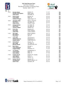 2015 Shell Houston Open Golf Club of Houston Third Round Groupings and Starting Times Saturday, April 4, 2015 TEE