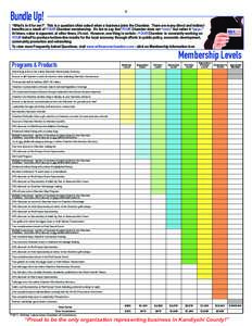 5  Bundle Up! “What’s in it for me?” This is a question often asked when a business joins the Chamber. There are many direct and indirect benefits as a result of YOUR Chamber membership. It’s fair to say that YOU