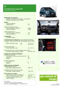 Fiat Panda 0.9 Twinair NP Informations sur le modèle Alimentation de carburant Bivalente : 12kg de gaz naturel / biogaz + 35l d’essence Disposition des réservoirs: sous-châssis