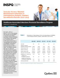 Vascular Access–Related Bloodstream Infections in Hemodialysis Patients, Québec, Surveillance Results 2012–2013 Healthcare-Associated Infections Provincial Surveillance Program Volume 1 NO 6 | December 2013