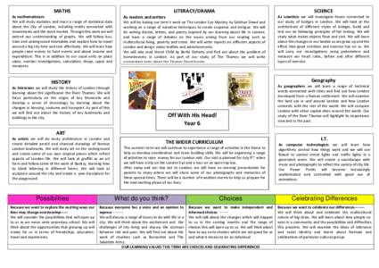 Microsoft Word - Years 6 term 6 Off With His Head! Parent curriculum Summary.docx