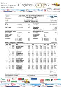 AUDI FIS ALPINE SKI WORLD CUP[removed]Schladming (AUT) 8th MEN’S SLALOM 2nd RUN