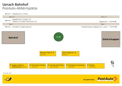 Microsoft PowerPoint - Uznach Skizze[removed]pptx
