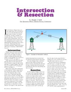 Intersection & Resection By: Douglas A. Smith Fire Operations Officer, Alabama Forestry Commission  I