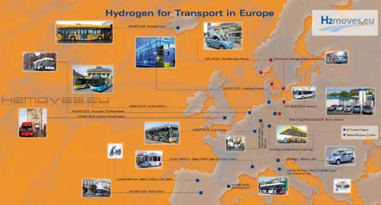 Hydrogen for Transport in Europe HyFLEET:CUTE - Reykjavik, Island HyNor Project - Oslo/Stavanger, Norway  Scandinavian Hydrogen Highway Partnership