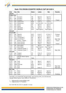 Draft: FIS CROSS-COUNTRY WORLD CUP[removed]Date