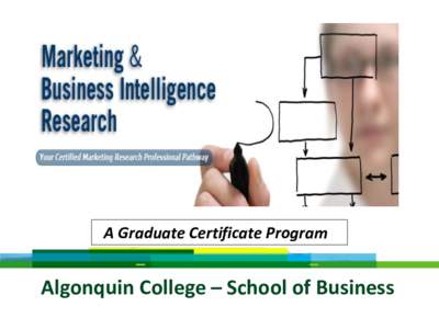 A Graduate Certificate Program  Algonquin College – School of Business MBIR program is modelled after MRIA - CMRP Courses