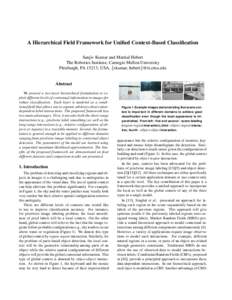 A Hierarchical Field Framework for Unified Context-Based Classification Sanjiv Kumar and Martial Hebert The Robotics Institute, Carnegie Mellon University Pittsburgh, PA 15213, USA, {skumar, hebert}@ri.cmu.edu  Abstract