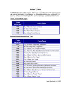 Form Types CalATERS Global has 20 form types. A form type is a combination of the Claim type and trip type the user selects. There are four (4) travel advance form types and sixteen (16) expense reimbursement form types.