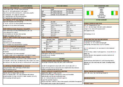 Lebensohl / Overcall / Polish Club / Ghestem / Takeout double / Cue bid / Jacoby transfer / Bridge conventions / Stayman convention / Game try