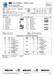  VOLLEYBALL • Match result World League 2009 Pool B-Intercontinental Round