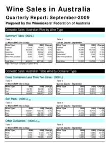 Microsoft Word - 7.Domestic Sales Sept Qtr 2009.doc