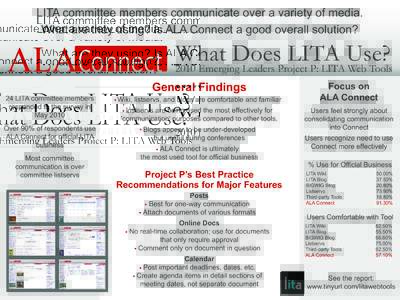 LITA committee members communicate over a variety of media. What are they using? Is ALA Connect a good overall solution? ALA  What