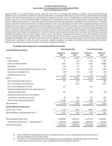 Streamline Health Solutions, Inc. Reconciliation of net earnings (loss) to non-GAAP adjusted EBITDA Fiscal Year Ended January 31, 2014 Adjusted EBITDA is a non-GAAP financial measure under the rules of the U.S. Securitie