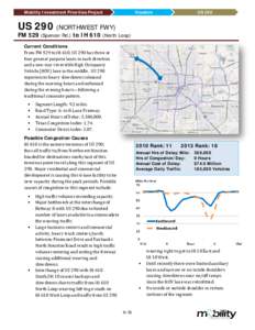 Mobility Investment Priorities Project  Houston US 290
