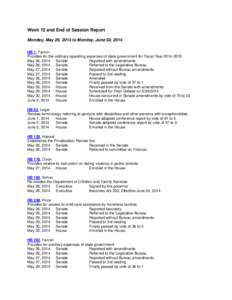 Week 12 and End of Session Report Monday, May 26, 2014 to Monday, June 02, 2014 HB 1, Fannin Provides for the ordinary operating expenses of state government for Fiscal Year[removed]May 26, 2014 Senate Reported with am