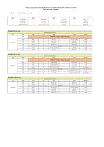 All Hong Kong Inter-School Rugby Sevens Competition[removed]Preliminary Round Girls AB Grade - Schedule Format: 7-a-side (7 min halves, 1 min break)