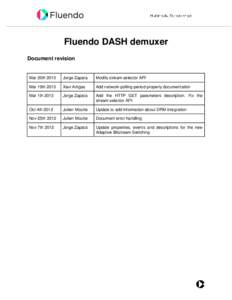 Fluendo DASH demuxer Document revision Mar 20thJorge Zapata