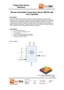 Components / Datasheet / Documents / Technical communication