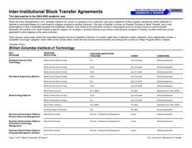 Inter-Institutional Block Transfer Agreements This data applies to the[removed]academic year. There are many arrangements in B.C. whereby students can enroll in a program at one institution, and upon completion of that