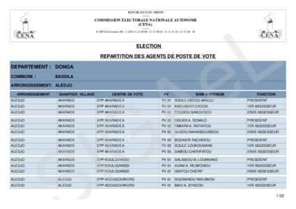 RÉPUBLIQUE DU BÉNINCOMMISSION ÉLECTORALE NATIONALE AUTONOME (CENA) -------