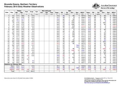 Brunette Downs, Northern Territory February 2015 Daily Weather Observations Date Day