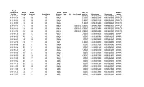 Parcel Identification Number[removed][removed]48-001