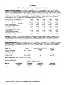 20  ANTIMONY (Data in metric tons of antimony content, unless otherwise noted) Domestic Production and Use: One antimony mine operated in Idaho. Primary antimony metal and oxide were produced by six companies operating p