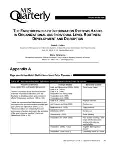 THEORY AND REVIEW  THE EMBEDDEDNESS OF INFORMATION SYSTEMS HABITS IN ORGANIZATIONAL AND INDIVIDUAL LEVEL ROUTINES: DEVELOPMENT AND DISRUPTION Greta L. Polites