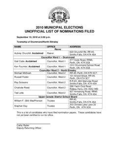 2010 MUNICIPAL ELECTIONS UNOFFICIAL LIST OF NOMINATIONS FILED September 10, 2010 at 3:00 p.m.