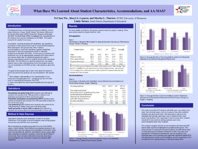 What Have We Learned About Student Characteristics, Accommodations, and AA-MAS? Yi-Chen Wu , Sheryl S. Lazarus, and Martha L. Thurlow, NCEO, University of Minnesota Linda Turner, South Dakota Department of Education Intr