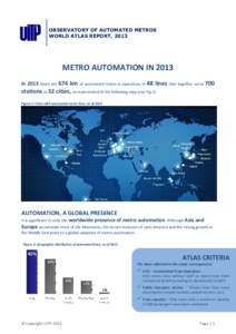 OBSERVATORY OF AUTOMATED METROS WORLD ATLAS REPORT, 2013 METRO AUTOMATION IN 2013 In 2013 there are 674 km