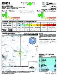 Green Alert Earthquake Shaking M 5.3, ARIZONA