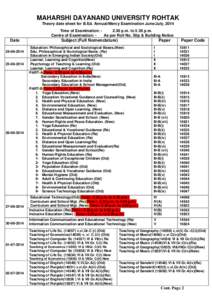 MAHARSHI DAYANAND UNIVERSITY ROHTAK Theory date sheet for B.Ed. Annual/Mercy Examination June/July, 2014 Time of Examination: 2.30 p.m. to 5.30 p.m. Centre of Examination: As per Roll No. Slip & Building Notice  Date