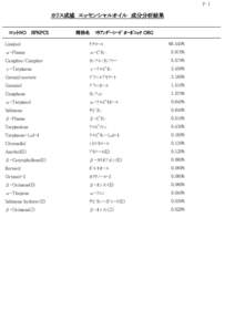 P 1  カリス成城　エッセンシャルオイル　成分分析結果 ロットNO  RFKPCS