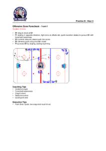 Practice B - Hour 5  Offensive Zone Forecheck - 1-on-1 Duration: 6 mins • •