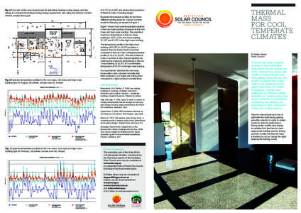 Heating /  ventilating /  and air conditioning / Chemical engineering / Sustainable building / Thermal protection / Low-energy building / Thermal mass / Passive solar building design / Building insulation / R-value / Architecture / Mechanical engineering / Heat transfer