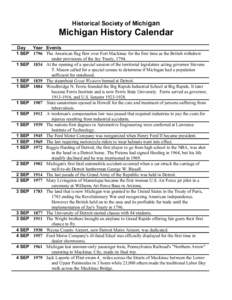 Historical Society of Michigan  Michigan History Calendar Day Year Events 1 SEP 1796 The American flag flew over Fort Mackinac for the first time as the British withdrew