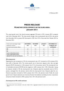 27 February[removed]PRESS RELEASE MONETARY DEVELOPMENTS IN THE EURO AREA: JANUARY 2013 The annual growth rate of the broad monetary aggregate M3 stood at 3.5% in January 2013, compared