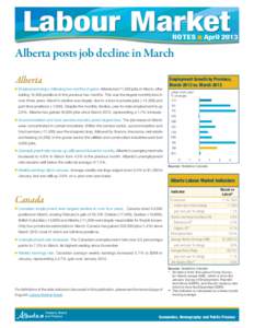 Labour Market  NOTES ■ April 2013 Alberta posts job decline in March Alberta