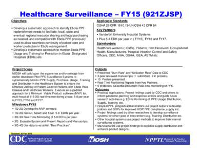 Healthcare Surveillance - FY15 (921ZJSP)