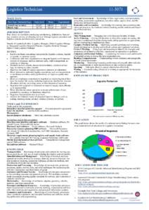 Logistics TechnicianWAGE DATA Rate Type / Statistical Type