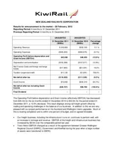 NEW ZEALAND RAILWAYS CORPORATION Results for announcement to the market – 28 February, 2012 Reporting Period: 6 months to 31 December 2011 Previous Reporting Period: 6 months to 31 December 2010 UNAUDITED