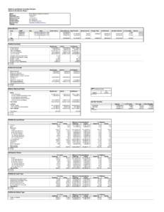 Student Loan Backed Reporting Template Quarterly Distribution Report Issuer Deal Name Distribution Date Collection Period