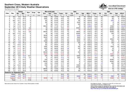 Southern Cross, Western Australia September 2014 Daily Weather Observations Observations from the airport. Date