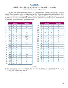 UZBEK TABLE OF CORRESPONDENCES CYRILLIC - ROMAN BGN/PCGN 2000 Agreement In 1995, the Uzbek government adopted the Roman alphabet to replace the existing Cyrillic alphabet. The presentation below provides a precise table 