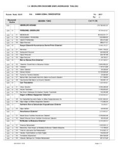 1.4 GİDERLERİN EKONOMİK SINIFLANDIRILMASI TABLOSU  Kurum Kodu :38.61 Adı :