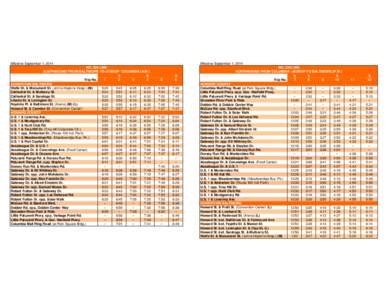 Effective September 1, 2014 NO. 320 LINE SOUTHBOUND FROM BALTIMORE TO JESSUP / COLUMBIA (A.M.) S S Trip No.