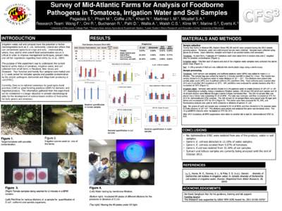 Survey of Mid-Atlantic Farms for Analysis of Foodborne Pathogens in Tomatoes, Irrigation Water and Soil Samples Pagadala S.1, Pham M.1, Coffie J.N.1, Khan N.1, Martinez L.M.1, Micallef S.A